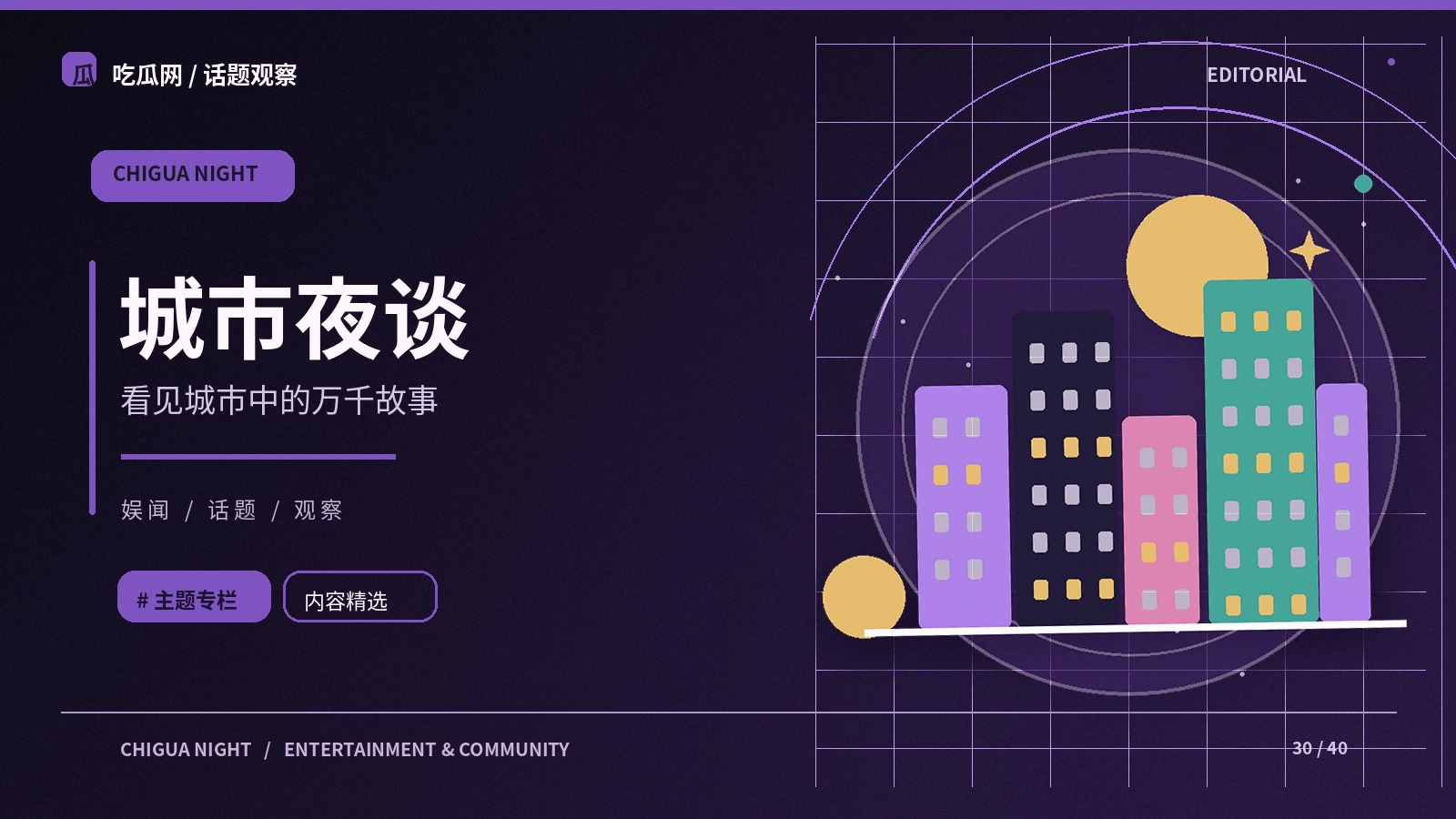 练习表演时可以观察哪些细节