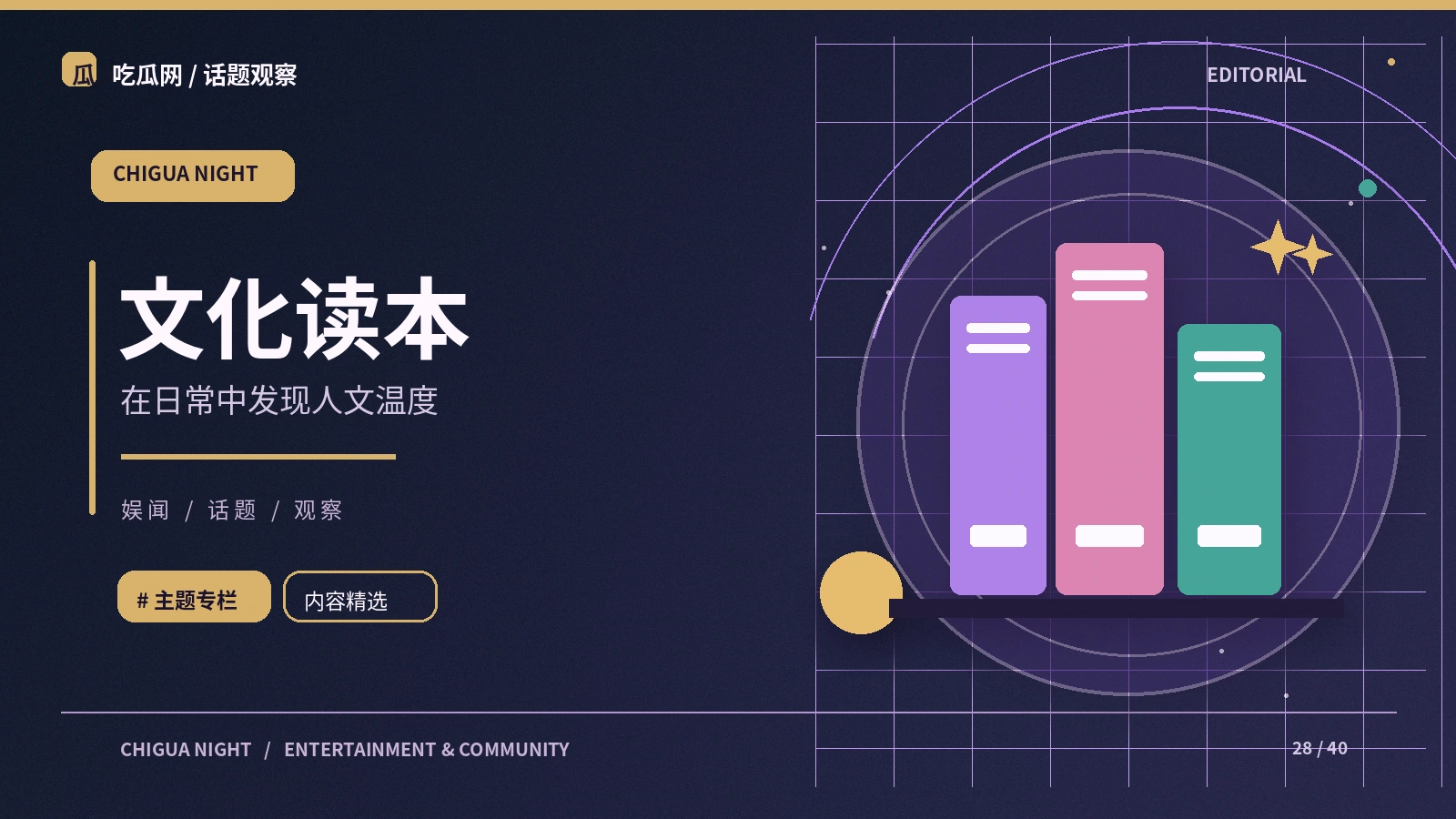 社区发帖时如何把观点写得更清楚